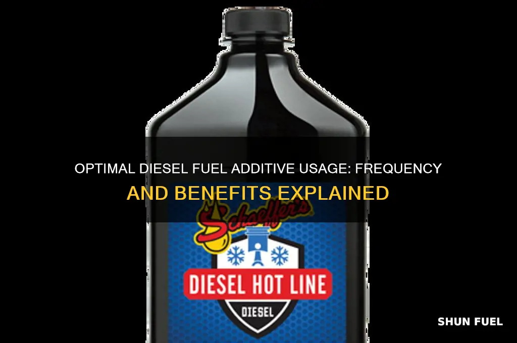 how often should you use diesel fuel additive