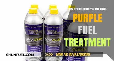 Optimal Frequency for Royal Purple Fuel Treatment: A Comprehensive Guide