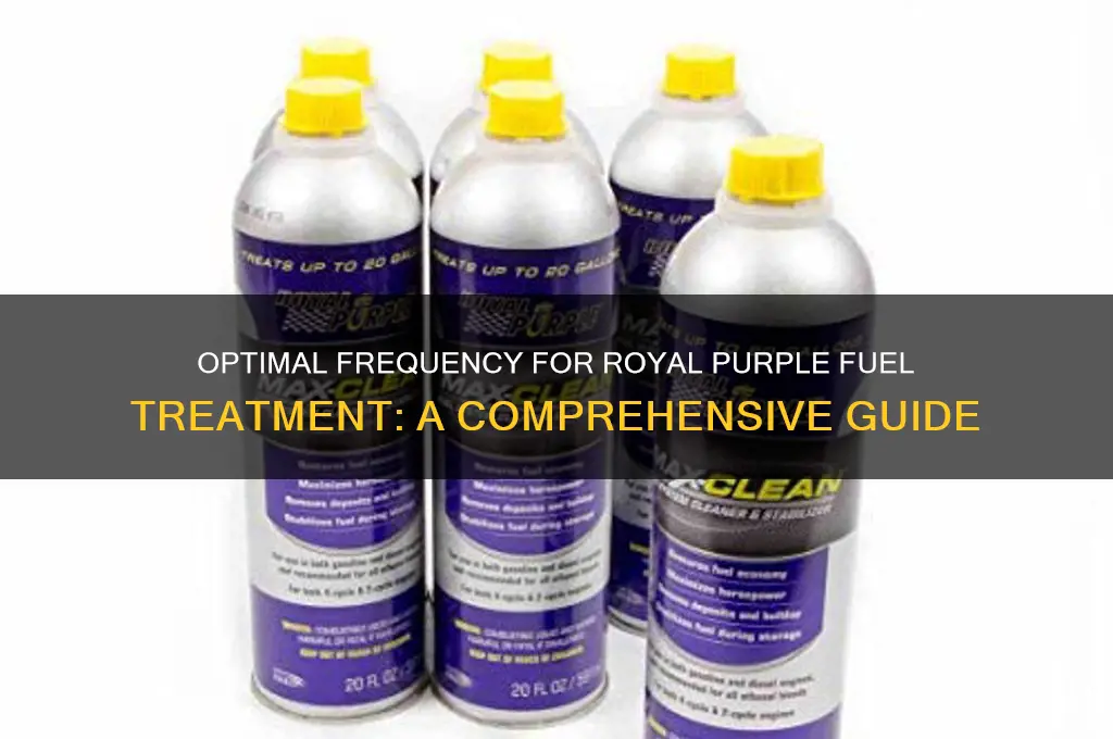 how often should you use royal purple fuel treatment