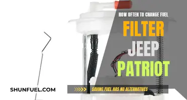 Jeep Patriot Fuel Filter: Maintenance Intervals and Best Practices