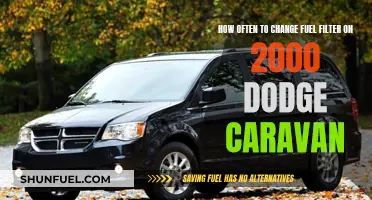 Dodge Caravan Fuel Filter: Maintenance and Replacement Guide