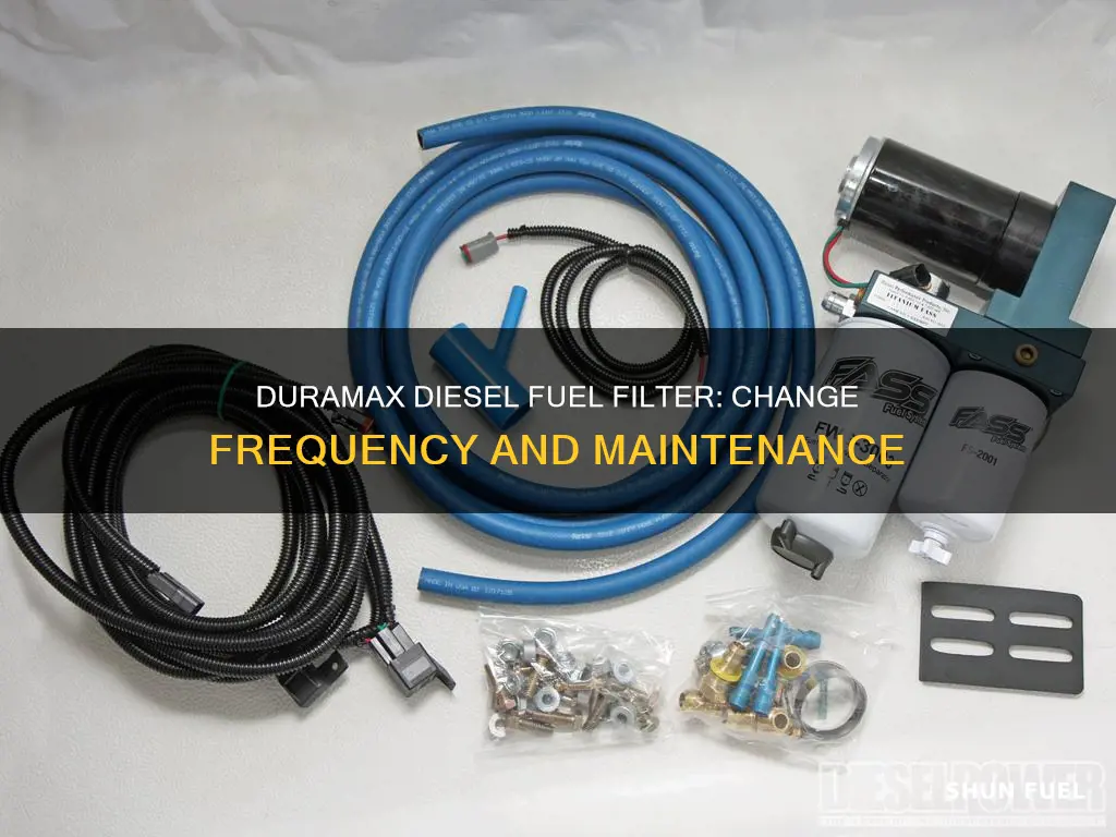 how often to change fuel filter on duramax diesel