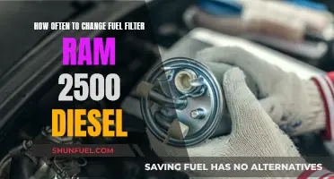 When to Replace Your Ram 2500 Diesel Fuel Filter