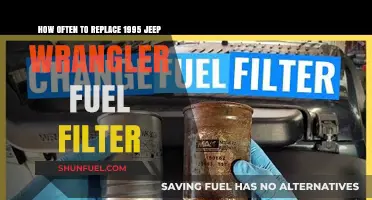 Maintain Your 1995 Jeep Wrangler: Fuel Filter Replacement Guide