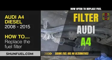 Audi A4 Fuel Filter Maintenance: When to Replace for Optimal Performance