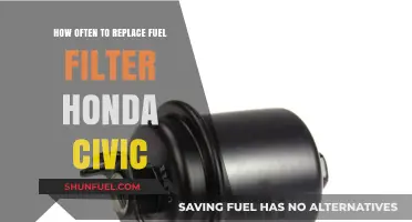 Fuel Filter Maintenance for Honda Civic Owners