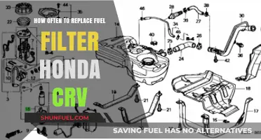 Honda CR-V Fuel Filter Maintenance: When to Replace for Optimal Performance