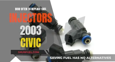 Civic Fuel Injector Maintenance: When to Replace and Why