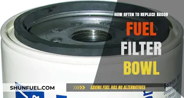 Maximizing Engine Performance: A Guide to Raco Fuel Filter Bowl Maintenance