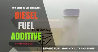 Best Practice for Using Stanadyne Diesel Fuel Additive