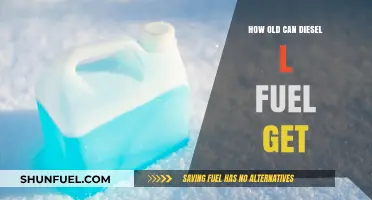 Diesel Fuel: How Long Does It Last?