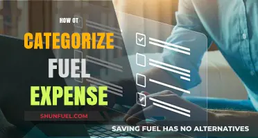 Efficiently Categorizing Fuel Expenses: A Comprehensive Guide for Better Tracking