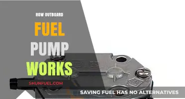 Understanding Outboard Fuel Pump Functionality: A Comprehensive Guide