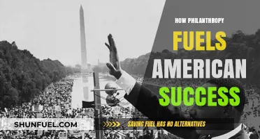 Philanthropy's Power: Driving American Innovation, Progress, and Shared Prosperity