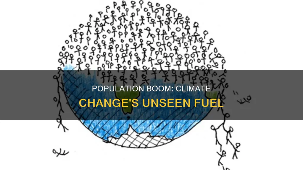 how population growth fuels climate change