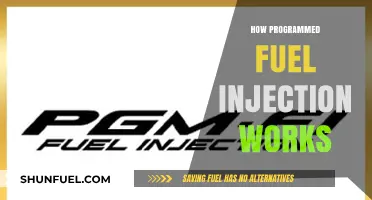 Understanding Programmed Fuel Injection: A Comprehensive Guide to Its Functionality