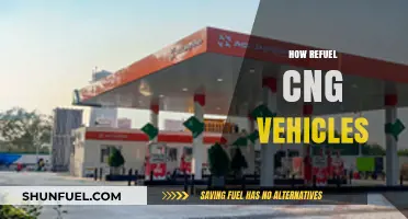 Fueling the Future: A Guide to Refueling CNG Vehicles