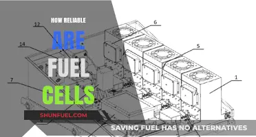 Are Fuel Cells a Reliable Energy Source? Exploring Their Potential