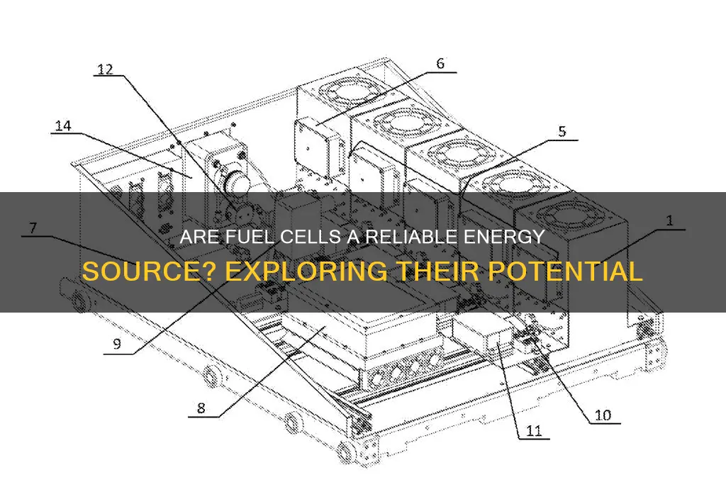 how reliable are fuel cells