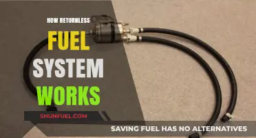 Understanding Returnless Fuel Systems: Functionality and Benefits Explained