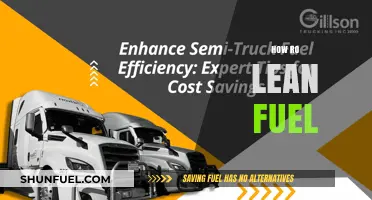 Mastering Fuel Efficiency: Smart Tips to Lean Fuel Consumption