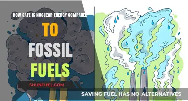 Nuclear Energy vs. Fossil Fuels: Safety, Risks, and Environmental Impact