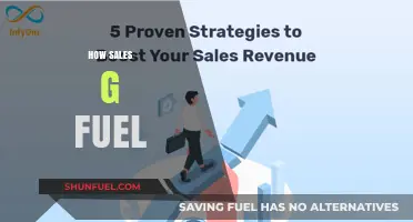 Boosting Sales: Proven Strategies to Fuel Your Business Growth