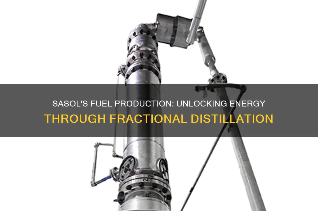 how sasol produces fuel using fractional distillation