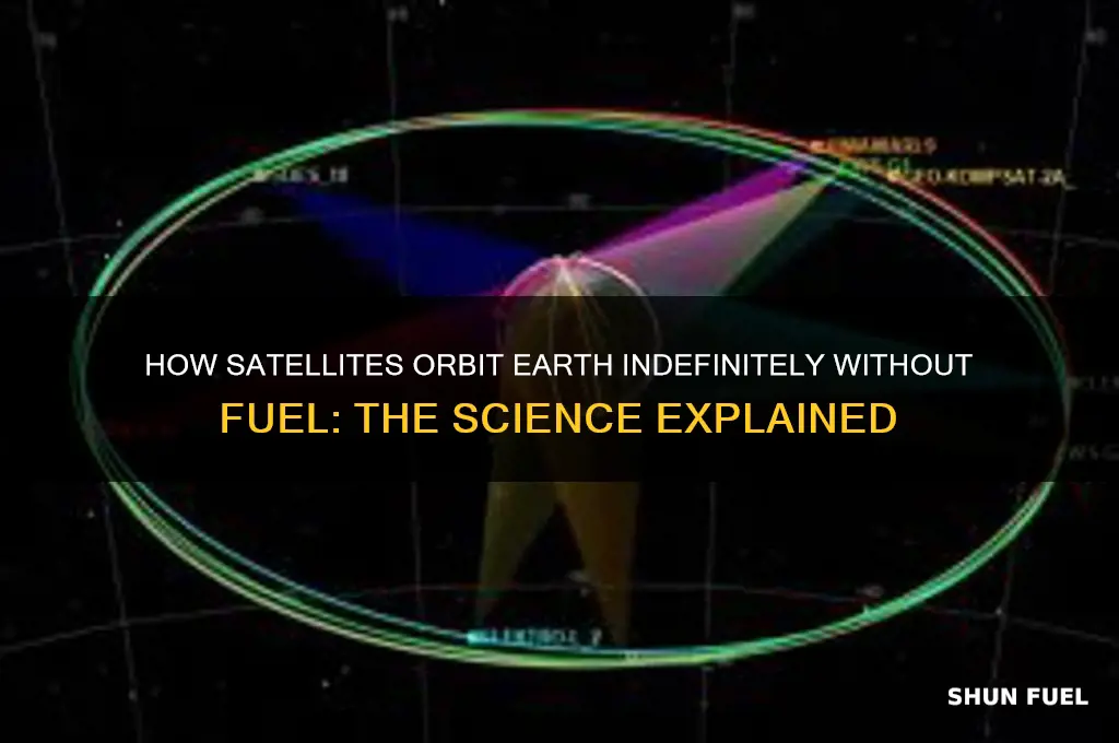 how satellite works without fuel