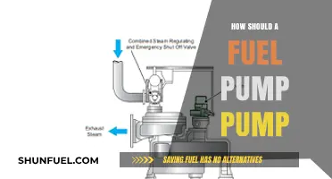 How a Fuel Pump Operates: Essential Functionality Explained