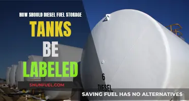 The Right Way to Label Diesel Fuel Storage Tanks