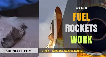 Understanding Solid Fuel Rockets: Mechanics, Propulsion, and Applications