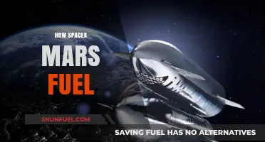 SpaceX's Mars Fuel Strategy: Innovations for Red Planet Colonization