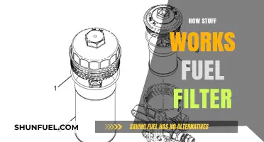 Fuel Filters: How They Work and Why They're Important