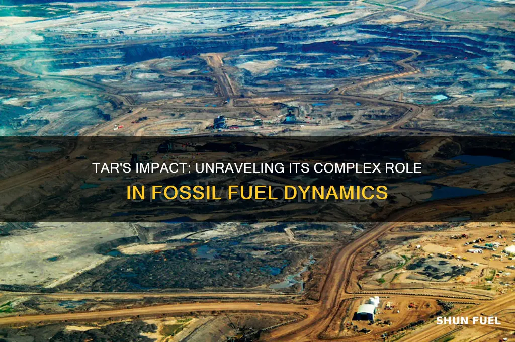 how tar affects the fossil fuels
