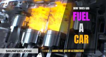 Gas Powering Cars: Understanding the Process