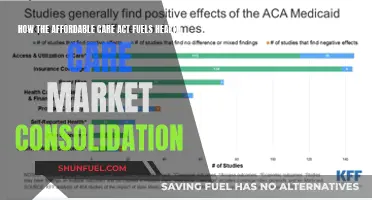 ACA's Impact: Fueling Healthcare Market Consolidation