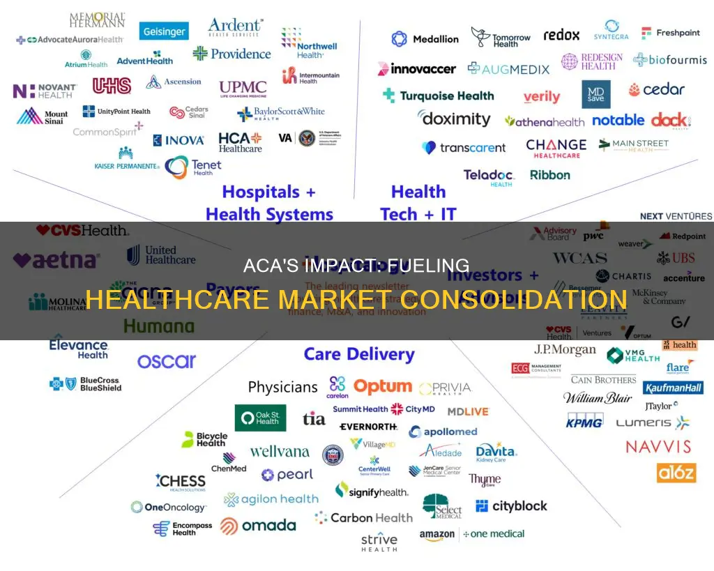 how the affordable care act fuels health care market consolidation