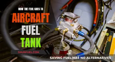 Fuel's Journey: Aircraft Tank Filling Process Explained