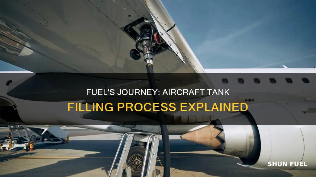 how the feul goes to aircraft fuel tank