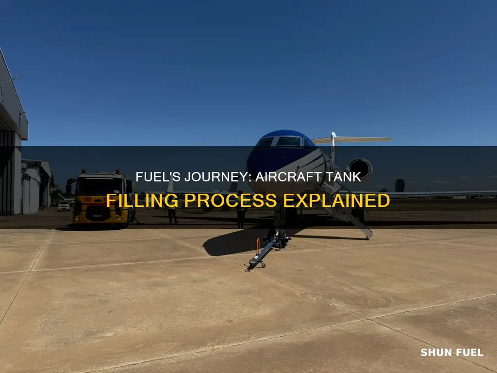 how the fuel goes to aircraft fuel tank