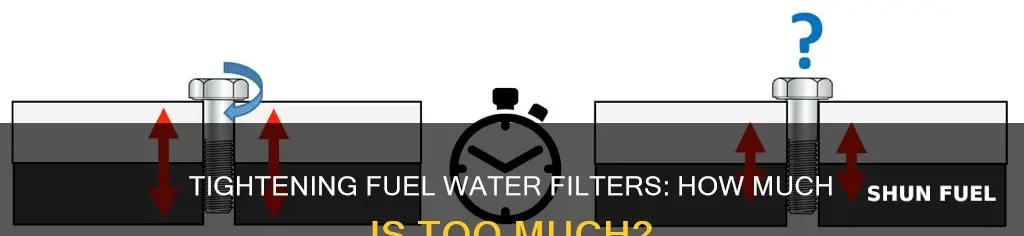 how tight should the fuel water filter be tightened