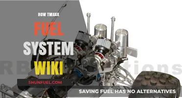 Understanding the TMaxx Fuel System: A Comprehensive Wiki Guide