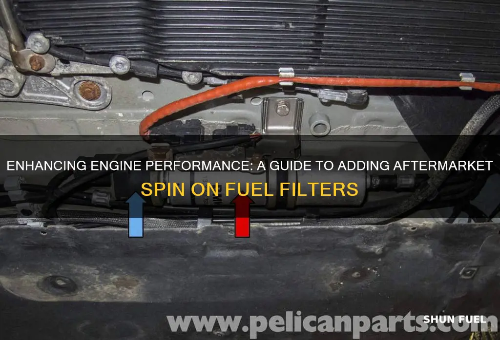 how to add aftermarketspin on fuel filter to car