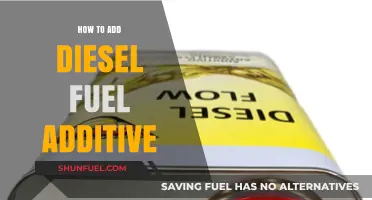 The Ultimate Guide: Adding Diesel Fuel Additive