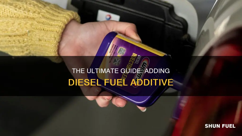 how to add diesel fuel additive