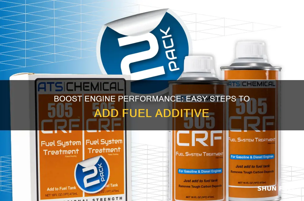 how to add fuel additive
