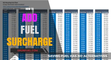 Adding Fuel Surcharge: A Step-by-Step Guide for Businesses