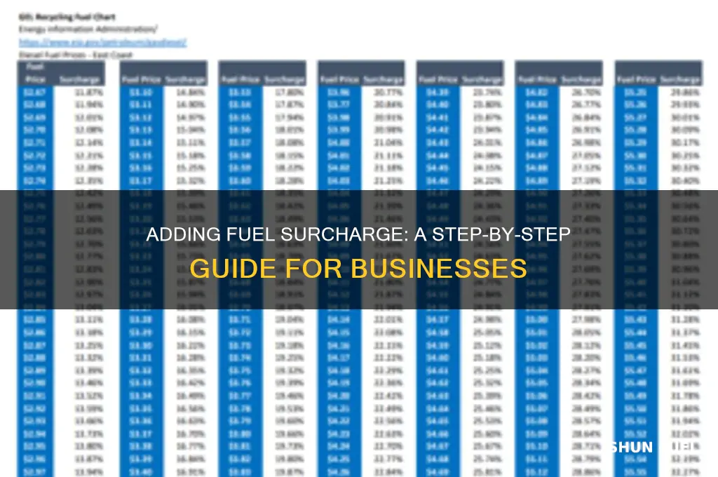 how to add fuel surcharge