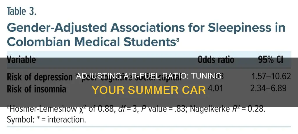 how to adjust air fuel ratio my summer car